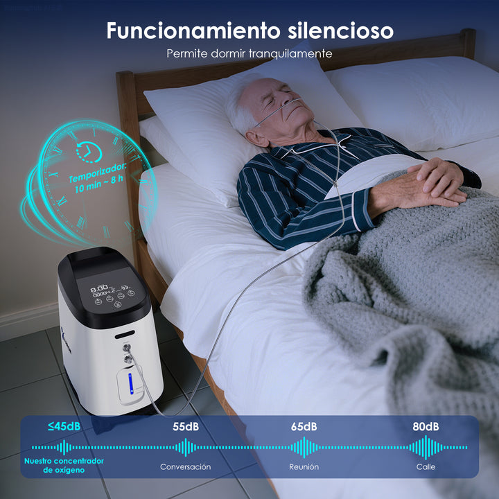 Concentrador de oxígeno doméstico VARON VH-2 PRO |  1-9 niveles (ajustable), funcionamiento 24 h, homologación CE