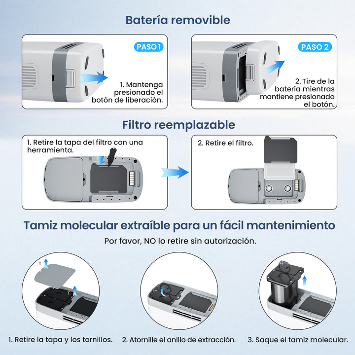 Preventa: New VARON VP-8G | Concentrador de Oxígeno Portátil de Flujo por Pulsos (niveles 1–8)