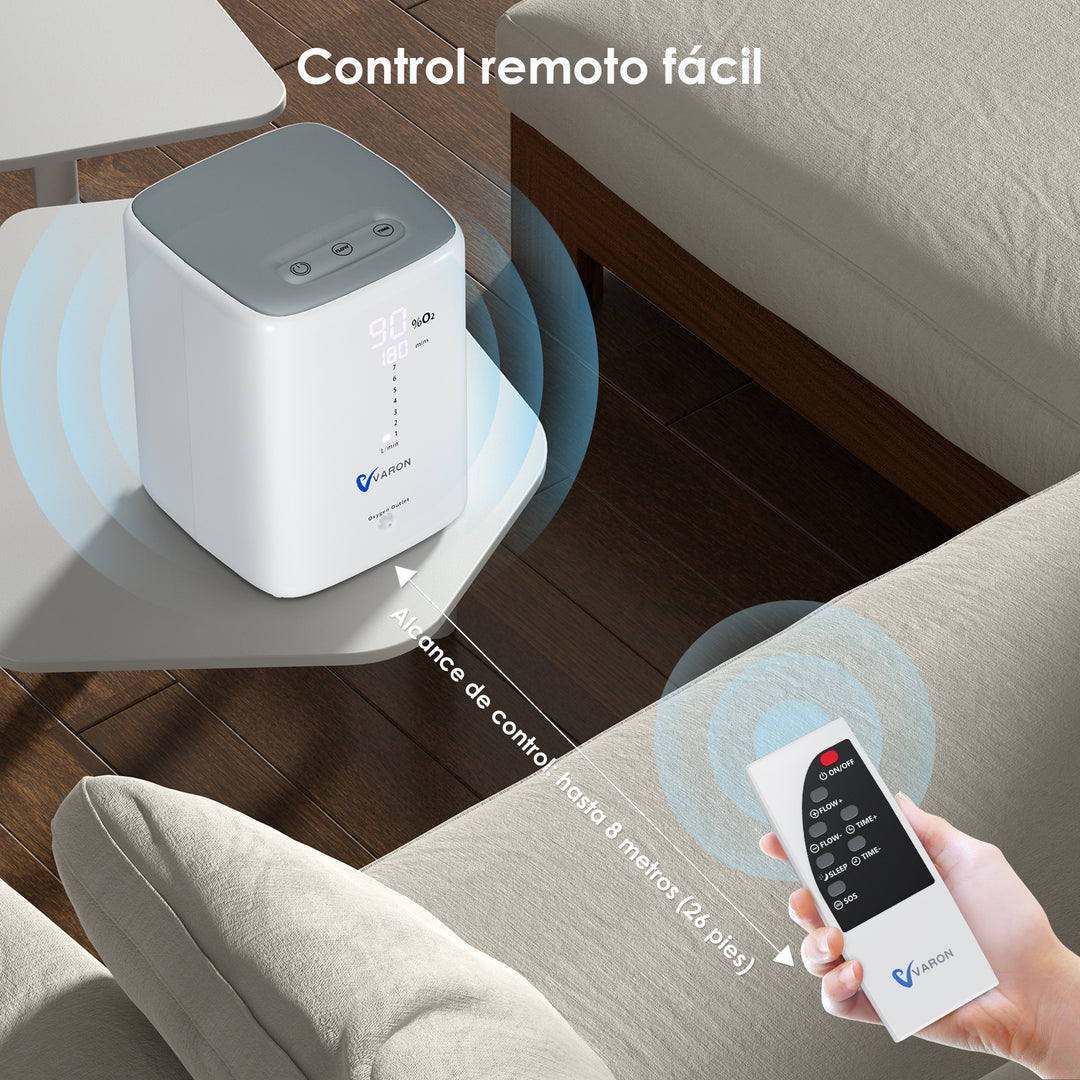 Concentrador de oxígeno doméstico VARON VH-3 | Terapia confortable de  1-7 niveles (ajustable), con certificación CE