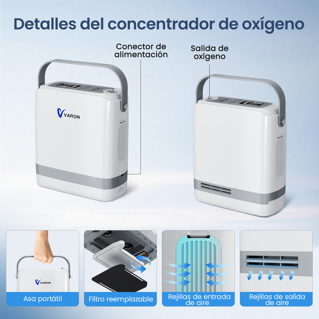 Preventa: New VARON VP-8G | Concentrador de Oxígeno Portátil de Flujo por Pulsos (niveles 1–8)