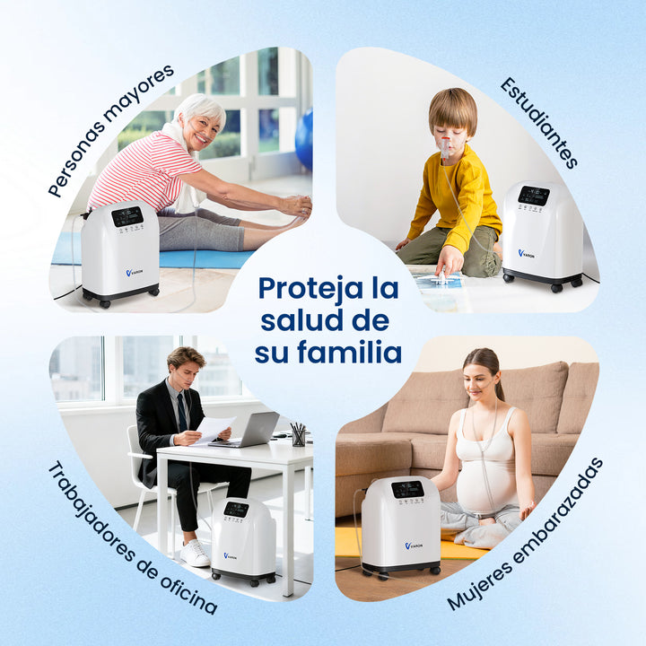 Concentrador de oxígeno doméstico VARON VH-4 | Terapia confortable de 1-9 niveles (ajustable), con certificación CE