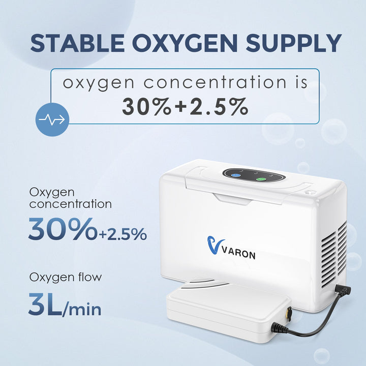 Concentrador de Oxígeno Portátil VARON 3L/min VL-2