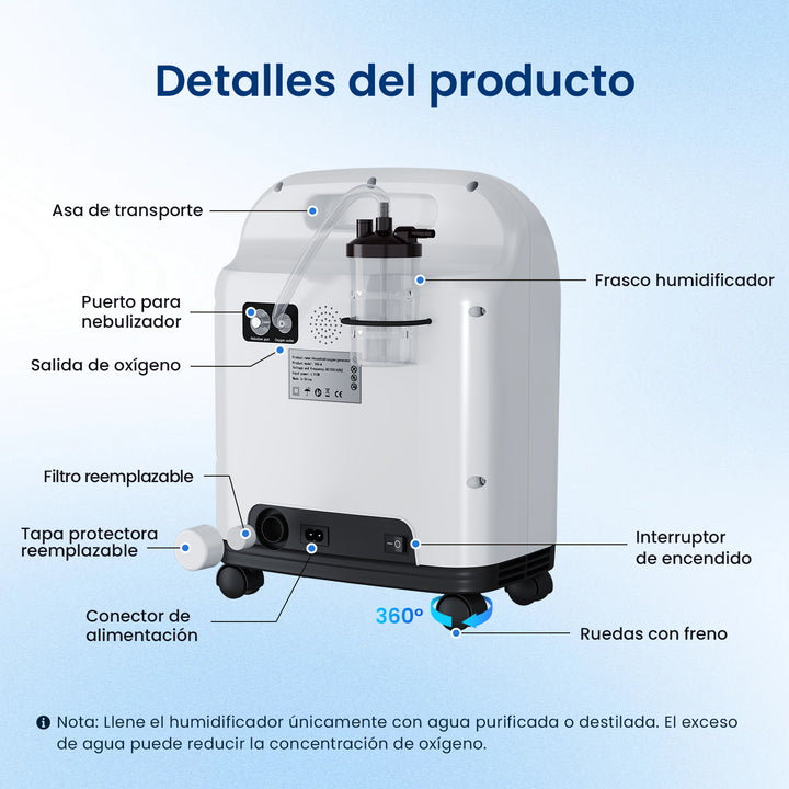 Concentrador de oxígeno doméstico VARON VH-4 | Terapia confortable de 1-9 niveles (ajustable), con certificación CE