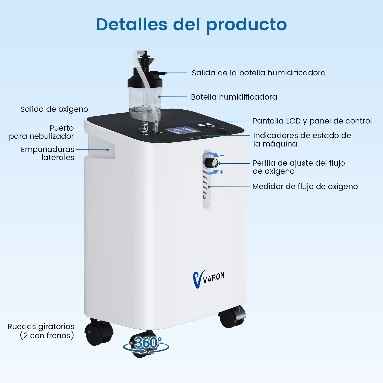 Concentrador de oxígeno doméstico VARON VH-3 PRO | Terapia confortable de  1-10 niveles (ajustable), con certificación CE