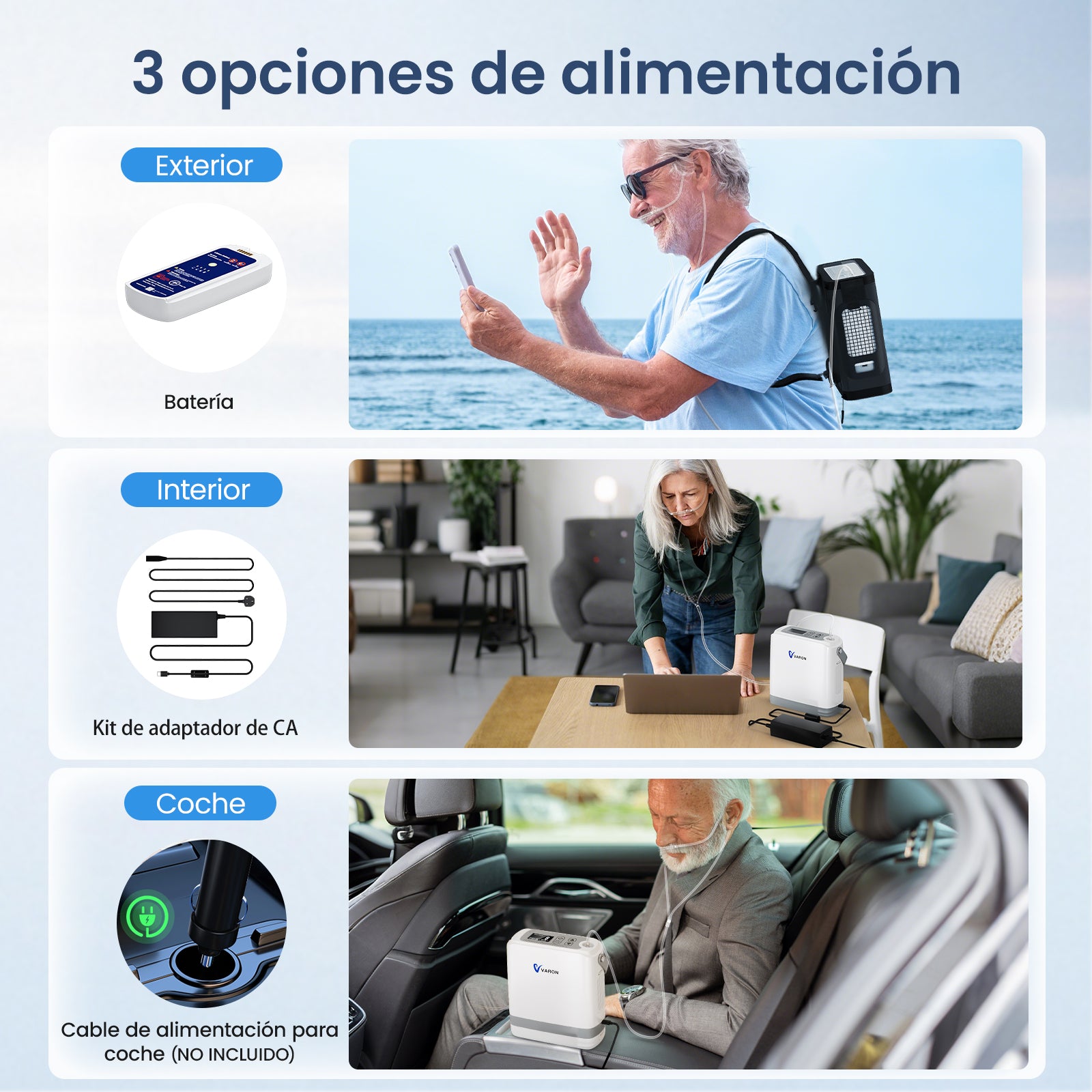 Preventa: New VARON VP-8G | Concentrador de Oxígeno Portátil de Flujo por Pulsos (niveles 1–8)
