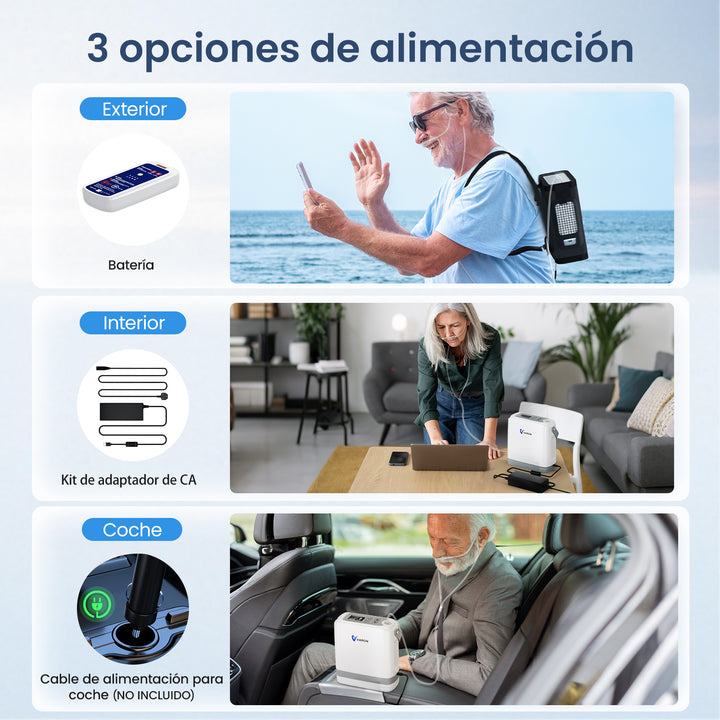 Preventa: New VARON VP-8G | Concentrador de Oxígeno Portátil de Flujo por Pulsos (niveles 1–8)