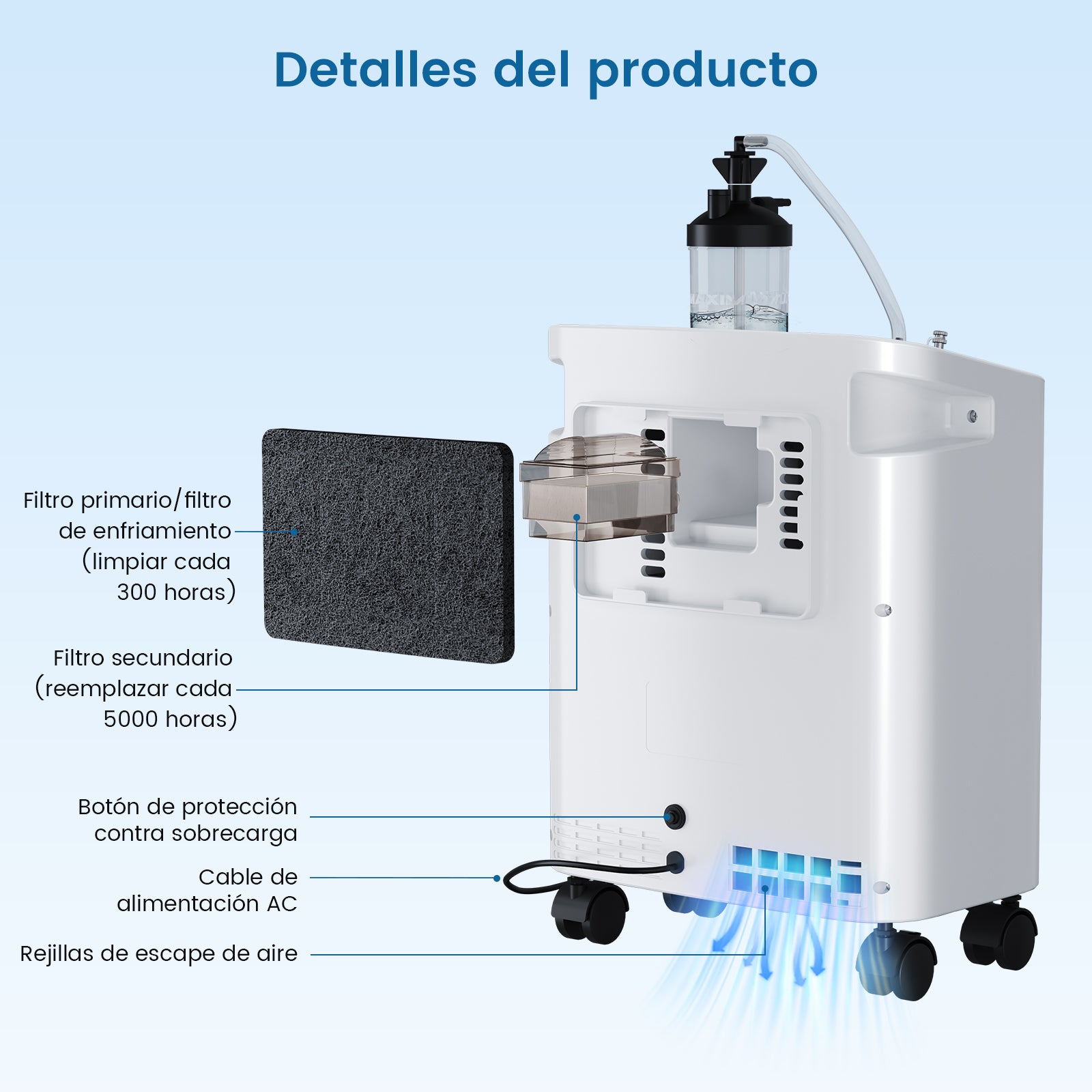 Concentrador de oxígeno doméstico VARON VH-3 PRO | Terapia confortable de  1-10 niveles (ajustable), con certificación CE