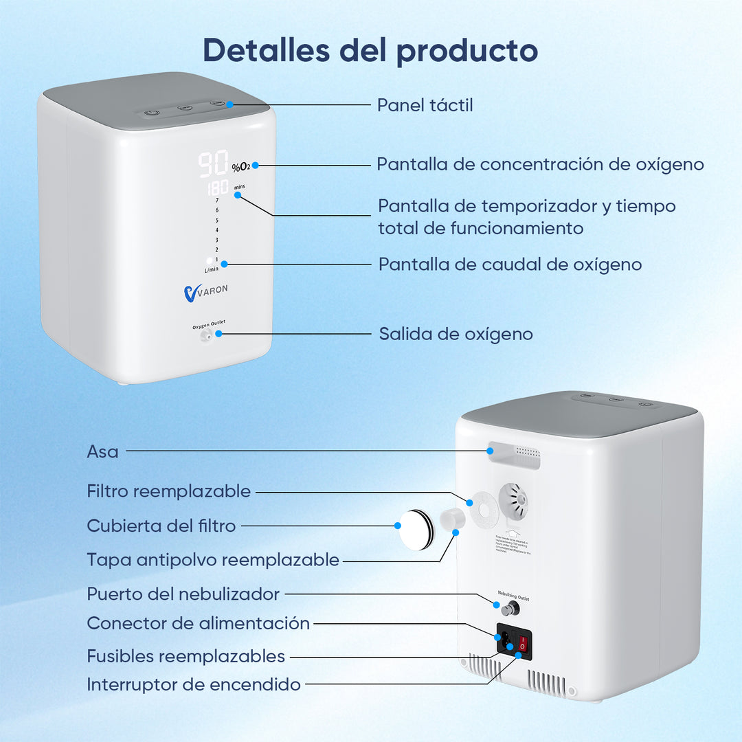 Concentrador de oxígeno doméstico VARON VH-3 | Terapia confortable de  1-7 niveles (ajustable), con certificación CE