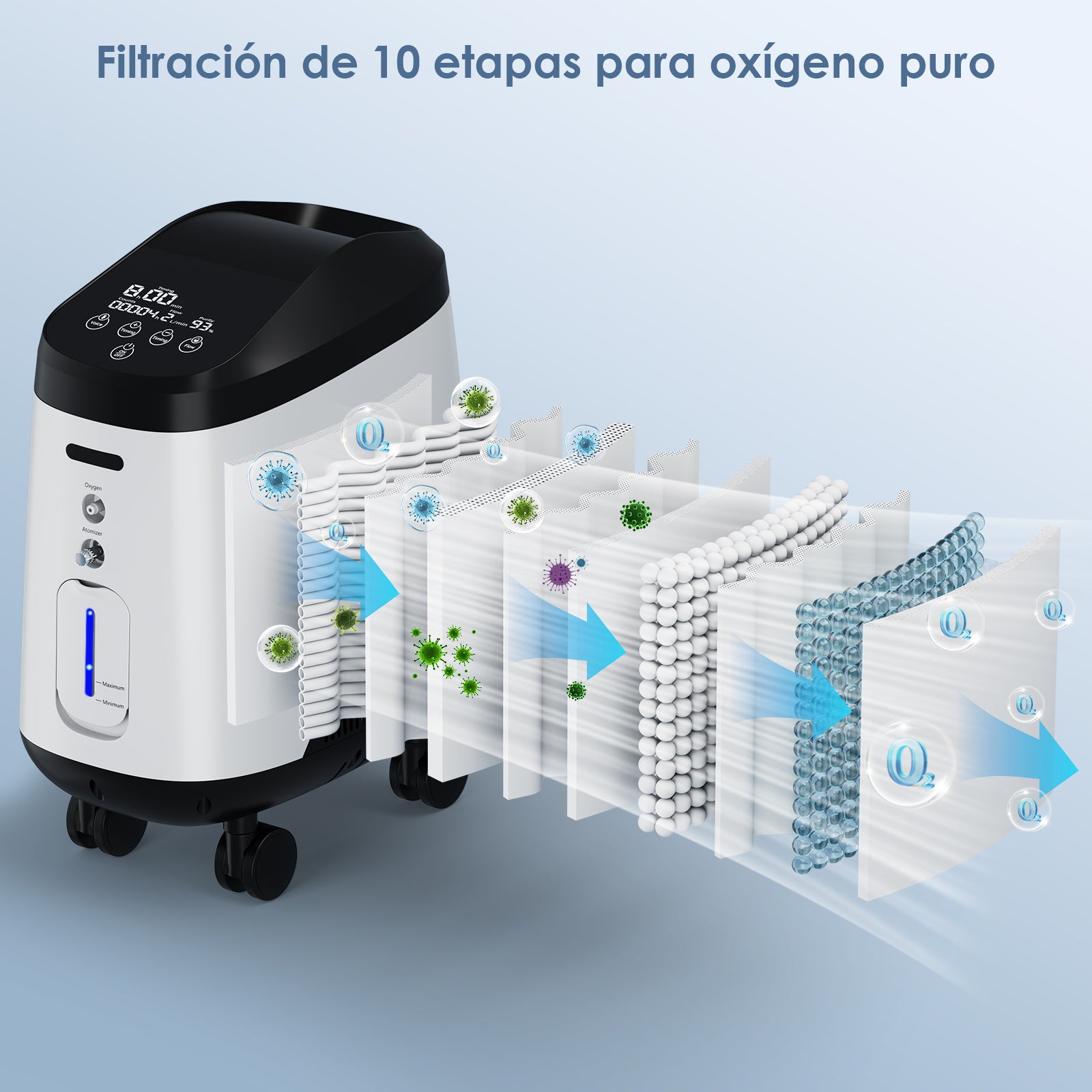 Concentrador de oxígeno doméstico VARON VH-2 PRO |  1-9 niveles (ajustable), funcionamiento 24 h, homologación CE