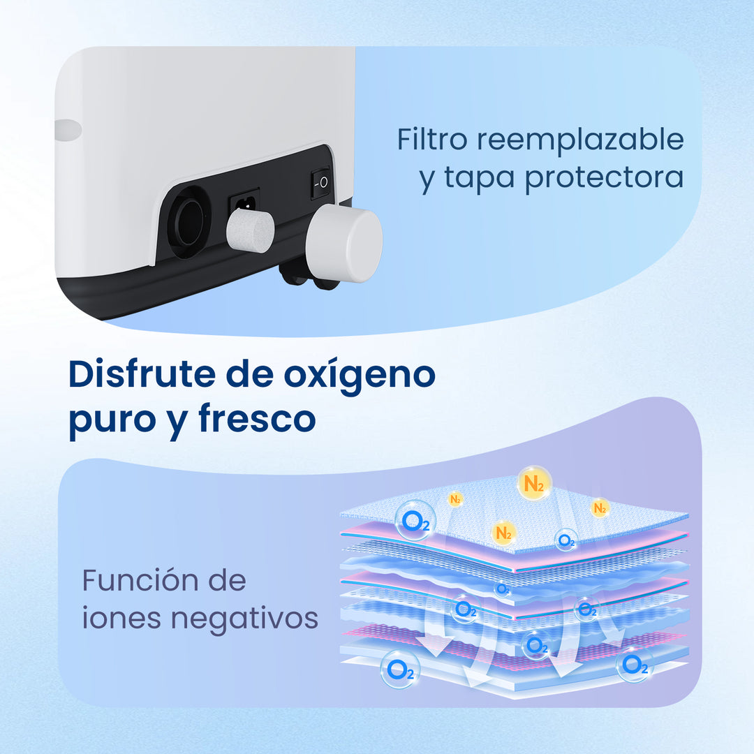 Concentrador de oxígeno doméstico VARON VH-4 | Terapia confortable de 1-9 niveles (ajustable), con certificación CE