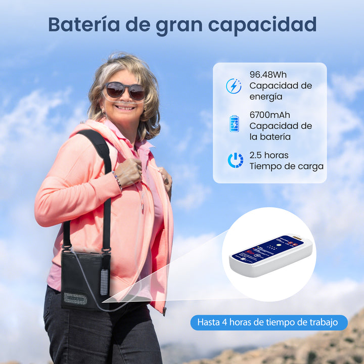 Preventa: New VARON VP-8G | Concentrador de Oxígeno Portátil de Flujo por Pulsos (niveles 1–8)