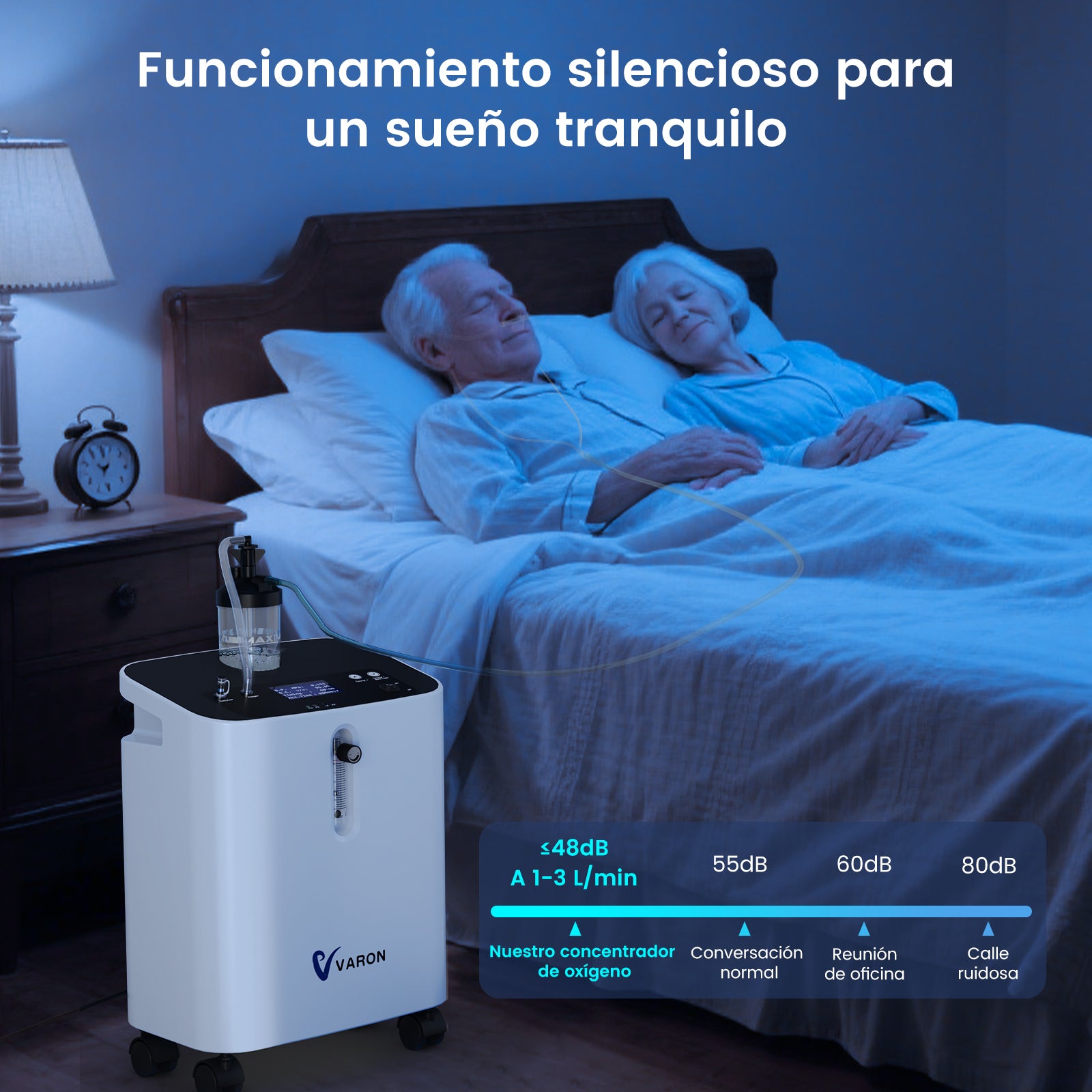 Concentrador de oxígeno doméstico VARON VH-3 PRO | Terapia confortable de  1-10 niveles (ajustable), con certificación CE