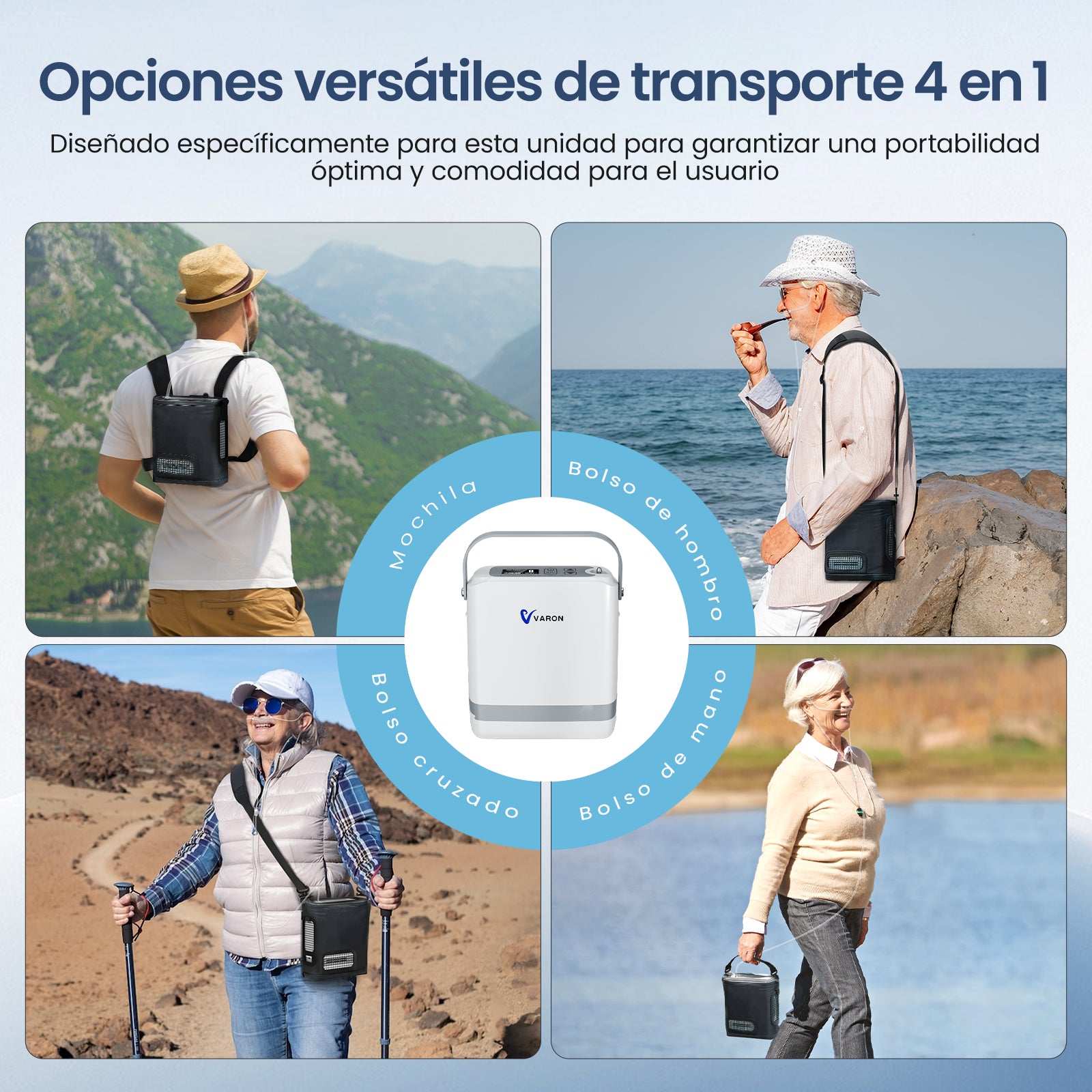 Preventa: New VARON VP-8G | Concentrador de Oxígeno Portátil de Flujo por Pulsos (niveles 1–8)