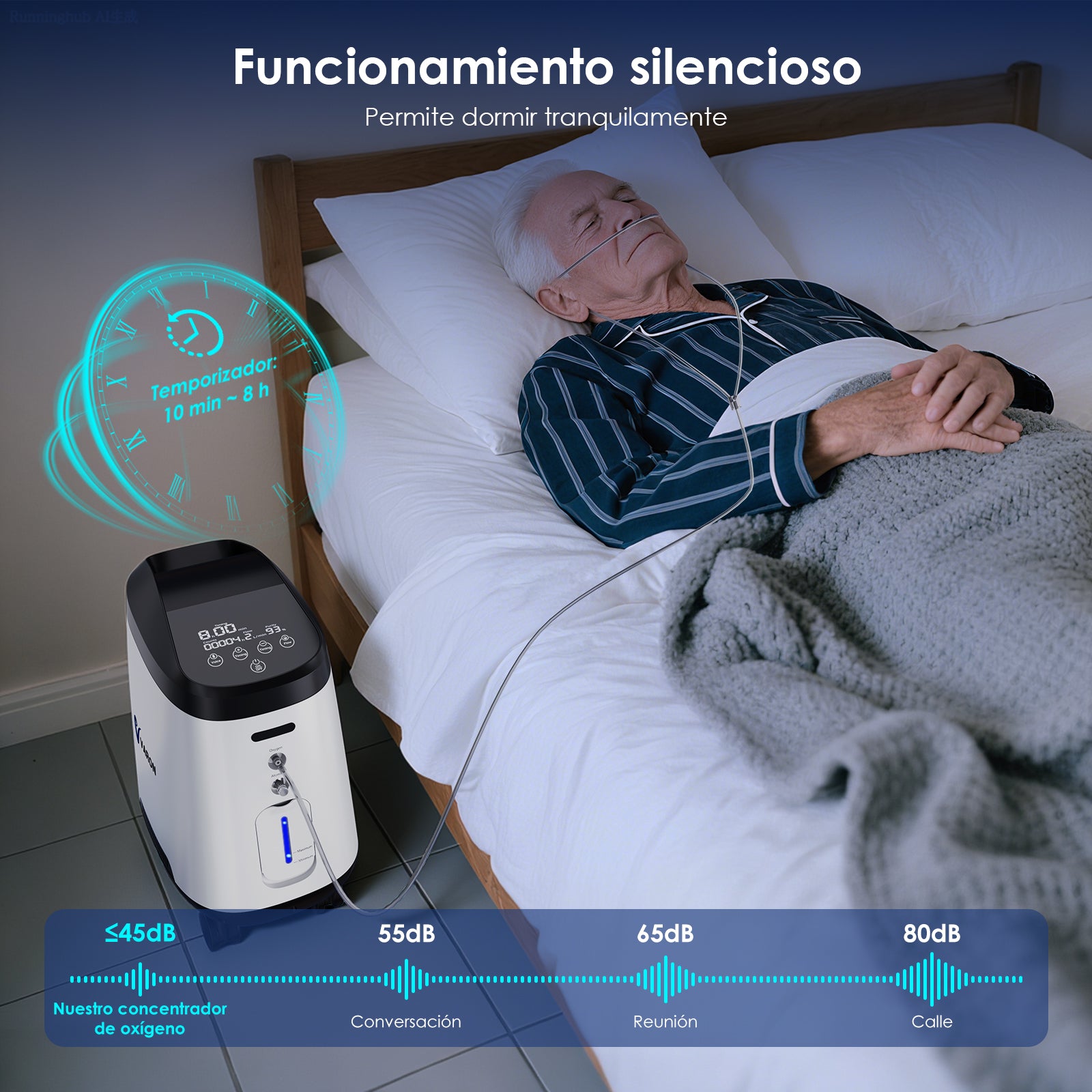 Concentrador de oxígeno doméstico VARON VH-2 PRO |  1-9 niveles (ajustable), funcionamiento 24 h, homologación CE