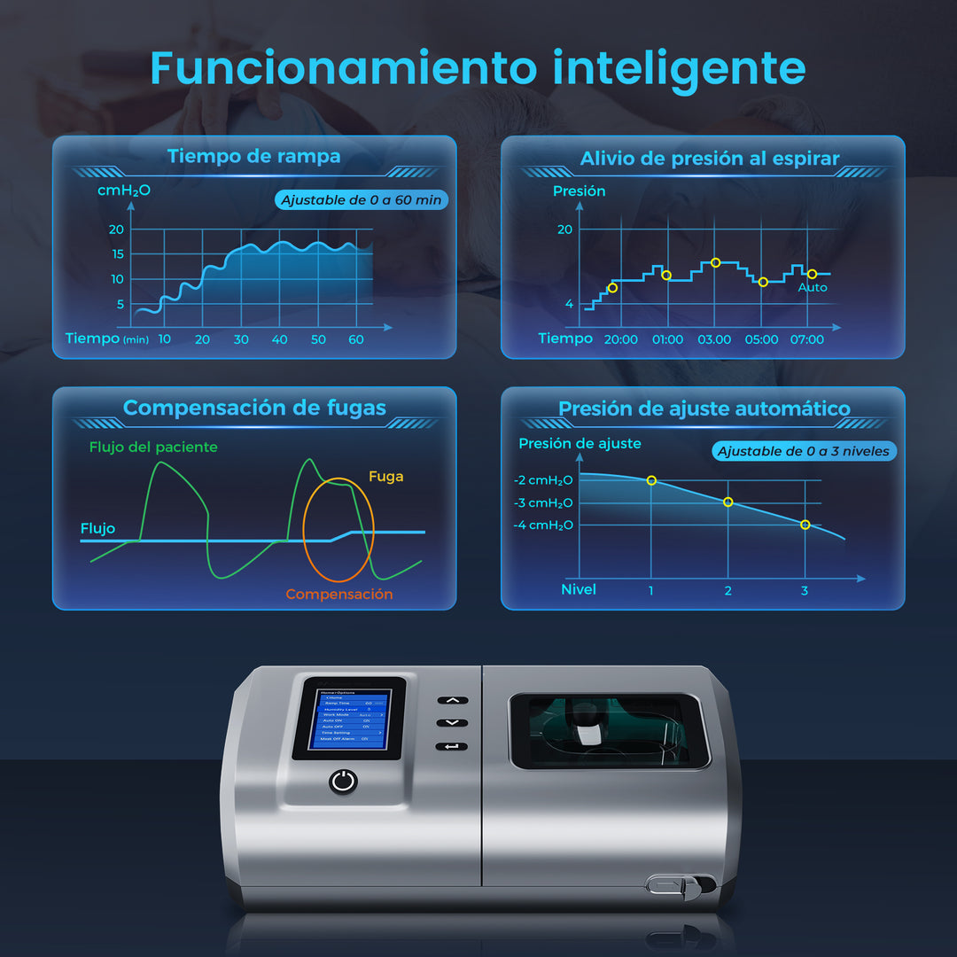 VARON DS-6 Auto CPAP | Tratamiento para Apnea del Sueño | Ajuste Automático de Presión, Fácil Uso | CE Médico