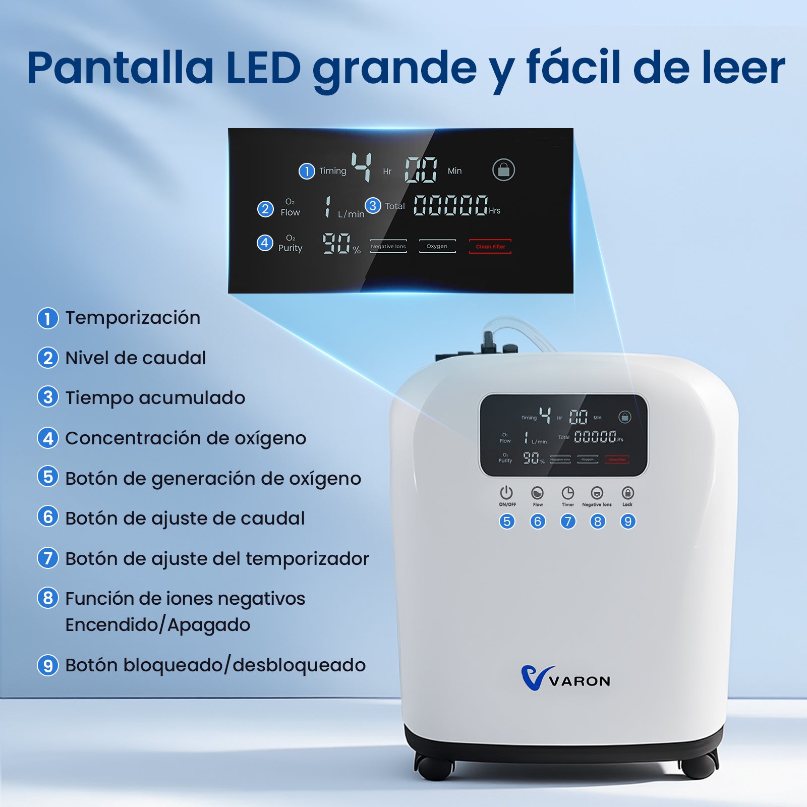 Concentrador de oxígeno doméstico VARON VH-4 con pantalla LED grande y botones fáciles de leer