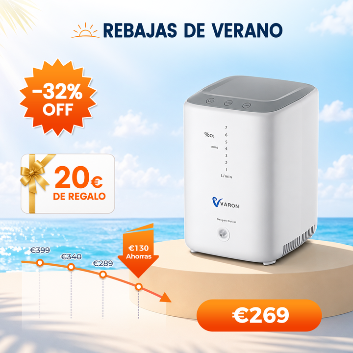 Concentrador de oxígeno doméstico VARON VH-3 | Terapia confortable de  1-7 niveles (ajustable), con certificación CE